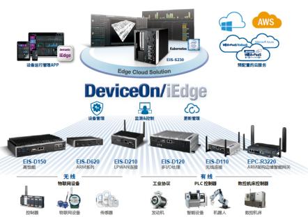 研華科技榮膺維科杯·OFweek 2020第五屆物聯(lián)網(wǎng)行業(yè)創(chuàng)新技術(shù)產(chǎn)品獎(jiǎng)，以卓越物聯(lián)網(wǎng)應(yīng)用服務(wù)賦能產(chǎn)業(yè)升級(jí)