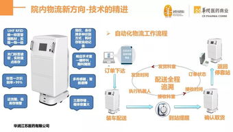 會(huì)后干貨 以服務(wù)為核心的SPD驅(qū)動(dòng)院內(nèi)物流新變革，物聯(lián)網(wǎng)應(yīng)用服務(wù)成關(guān)鍵引擎